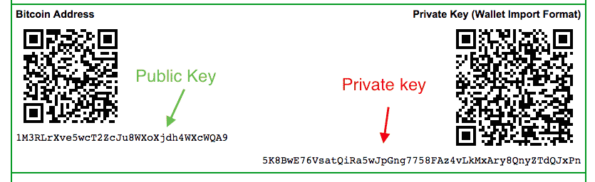 Centralized Private Key Wallet